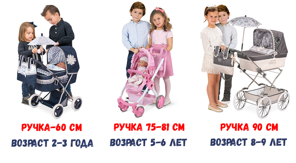 Коляски для кукол - купить игрушечную коляску в Москве в интернет-магазине Всё Малышам